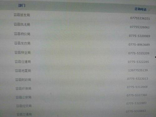 爆料新闻热线电话号码,最新爆料新闻热线电话号码曝光